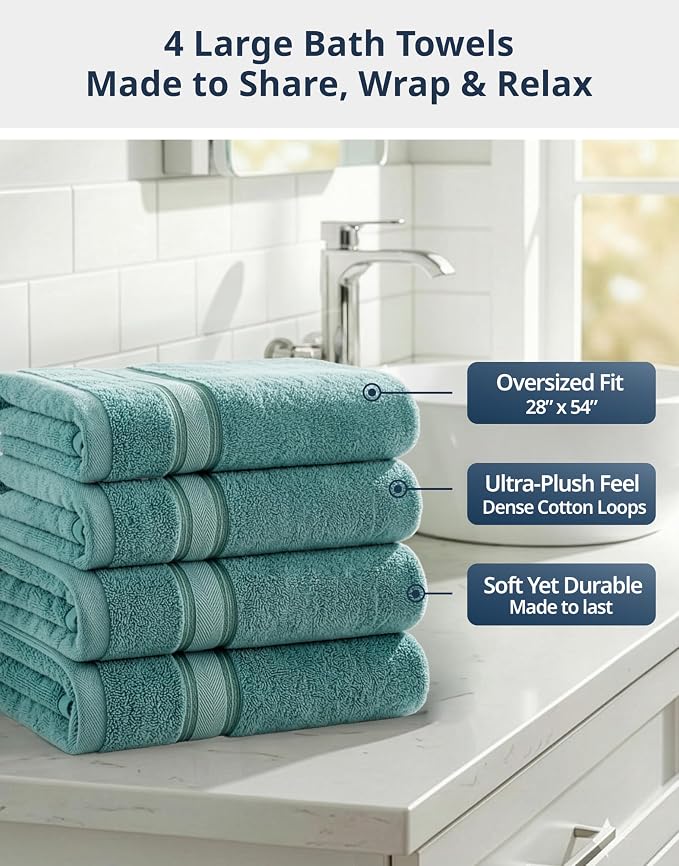 LANE LINEN Bath Towel Set Absorbent Quick Dry 100% Cotton 4 Piece - Teal | Set Of Towels - OEKO-TEX Certified, Zero-Twist Durability, Zero-Twist Cotton, Terry Weave Comfort, Long-Lasting Comfort