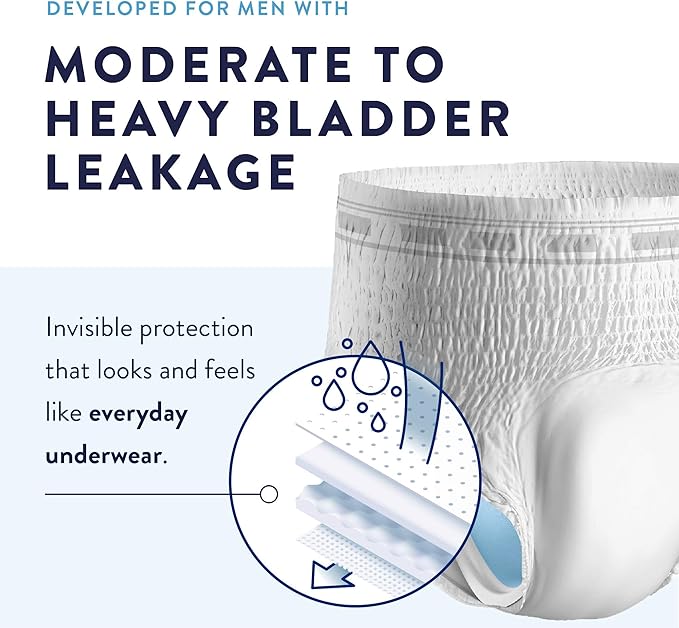 Prevail - Men's Protective Underwear - Pull-up Incontinence Underwear - Disposable Adult Diaper - Maximum Absorbency - Small / Medium - 80 Count (4 packs of 20)