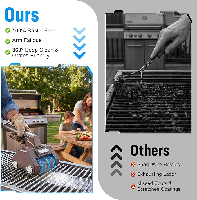 Electric Grill Brush, 350 RPM Rechargeable BBQ Grill Cleaner with 2- in-1 Cleaning Heads, 2600mAh Power Grill Scrubber for Outdoor Flat Top, Cast Iron, Barbecue Grates, Brown