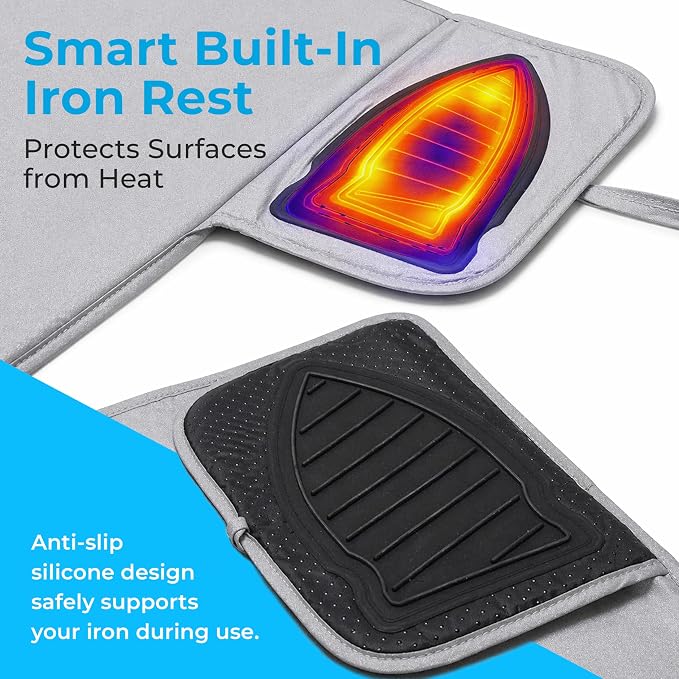 Handy Laundry Portable Ironing Mat - Easily Change Any Flat Surface into an Ironing Board. Features Silicone Slip Resistant Iron Rest to Safely Place Your Hot Iron. Easy to Take Along When Traveling.