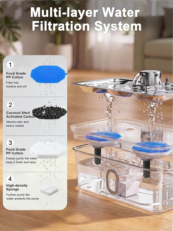 Kastty 17L/4.5Gal Large Dog Water Fountain Stainless Steel for Multi-Pet | Quiet Pet Water Fountain , Automatic Dog Water Bowl Dispenser with Visible Window & Alert Light, 5-Stage Filtration FS85