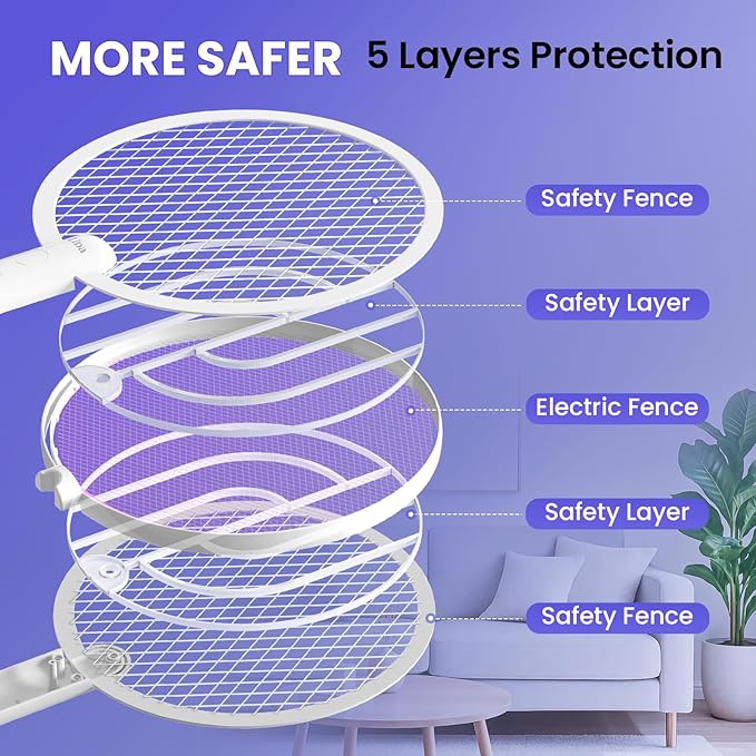 LiBa Electric Fly Swatter, 4000V 2-in-1 Mosquito Killer Lamp, USB Rechargeable with 5-Layer Safety Net, Cordless Insect Killer Trap Home Office Camping Patio