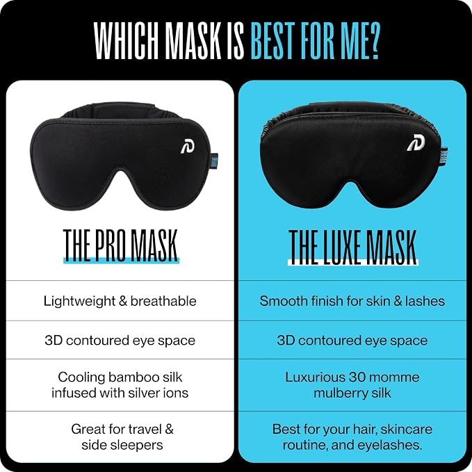 Dream Recovery The Pro Mask - 3D Performance Silk Sleep Mask for Side Sleepers - 100% Light Blocking, Adjustable Eye Cover for Sleeping