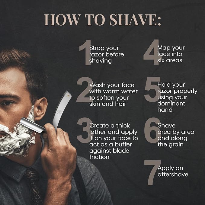 Naked Armor Merlin Straight Razor Kit, Japanese Stainless Steel Shaving Set | 7-Pc Shave Ready Wet Shaving Kit, 7/8" Barber Straight Edge Razor Set, Strop, Paste, Brush, Soap, Sheath, Box, Gifts for Men