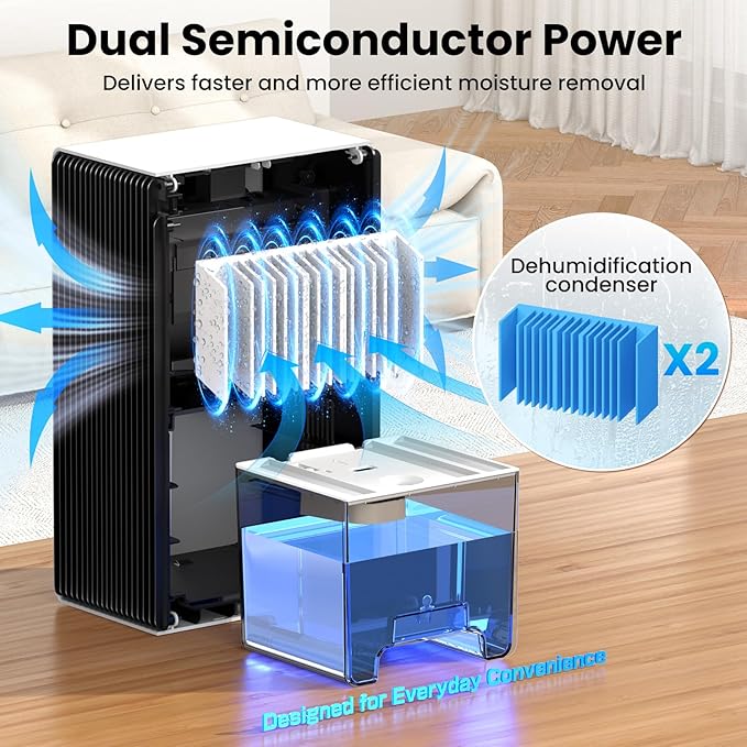 Dehumidifier, 1000 sq.ft Quiet Dehumidifiers for Home Bedroom Bathroom Basement with 95oz Water Tank, Sleep Mode, Auto Shut-Off 7 Colors LED Light, White