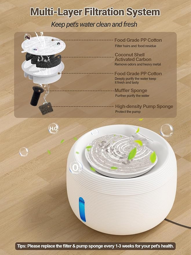 SIBAYS 3.5L Cat Water Fountain, 118oz Large Capacity Pet Water Fountain for Cats Indoor, Automatic Quiet Cat Fountains for Drinking, Dog Water Bowl Dispenser with Visible Window& LED Light(FS77,White)