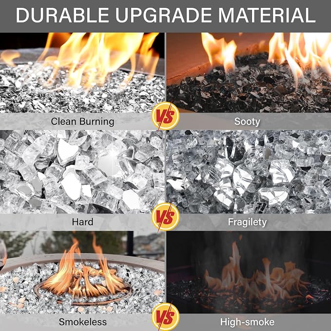 NUPICK 5 Pound Fire Glass, 1/2 Inch Reflective Fire Pit Glass | Tempered Fire Pit Rocks for Propane or Natural Gas, Glass Rocks for Fire Pit Table, Fireplace, Fire Bowl, Landscaping, Clear