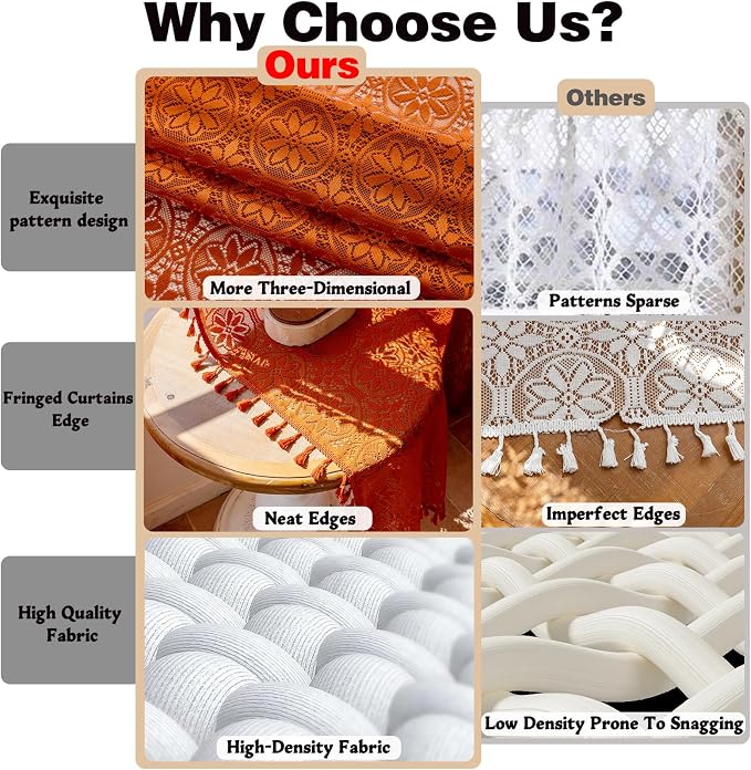 Sutuo Home Boho Floral Lace Curtains for Living Room Home Office, Semi Sheer Orange Curtains Farmhouse Privacy Crochet Vintage Victorian Tassels Rod Pocket Easter Decor, 2 Panels 50" x 96" Terracotta