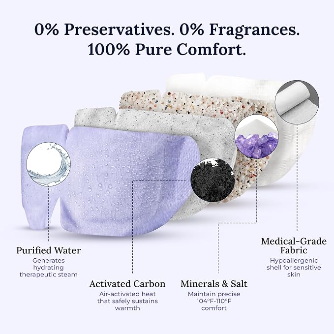 CorneaCare Rest: Self Heating Warm Compress for Dry Eyes | Heated Eye Mask for Fast Relief | Steam Mask for Stye Treatment | No Microwave or Washcloth Needed | Travel Ready Warm Compress | 30 Count