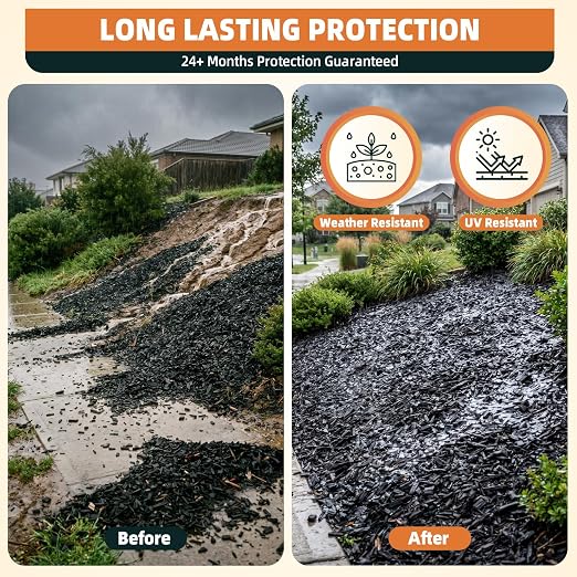 Mulch & Rock Glue with Battery Powered Sprayer, 2 Gallons Ready-to-Use Landscape Glue for Gravel, Mulch & Small Stones, No Dilution Formula, Weather-Resistant Pea Gravel Stabilizer