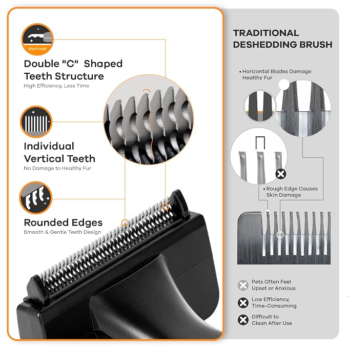 Deshedding Dog Brush for Short/Medium Hair (Medium,Pink) – Gentle Deshedding Tool for Dogs & Cats – Reduces Shedding, Without damaging Topcoat. Removes Loose Fur & Dead Undercoat.