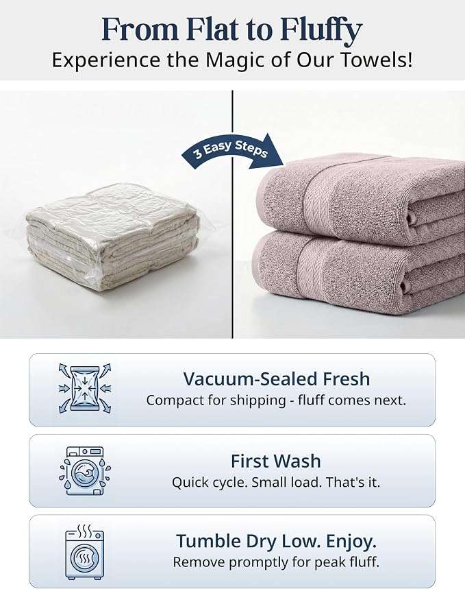 LANE LINEN Towel Set Quick Dry 100% Cotton 6 Piece Soft - Platinum | Cotton Bath Towel Set - Ring-Spun Durability, Ring-Spun Cotton, Terry Weave Comfort, Long-Lasting Comfort, Hotel-Style Look