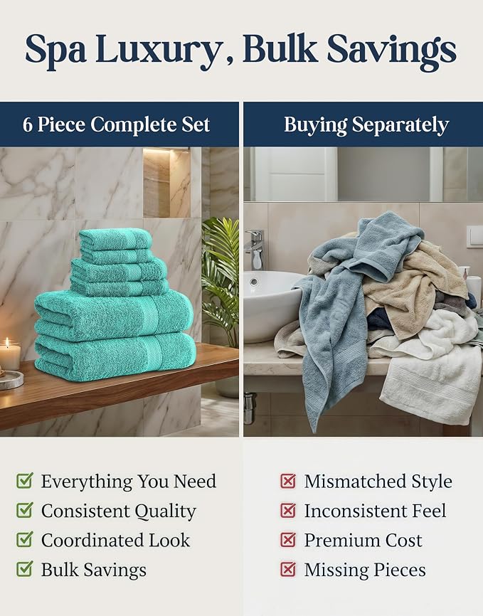 LANE LINEN Towel Set 6 Piece Soft Absorbent Quick Dry 100% Cotton - Teal | Towels And Washcloths - Terry Weave Comfort, Long-Lasting Comfort, Hotel-Style Look, Gets Softer With Every Wash