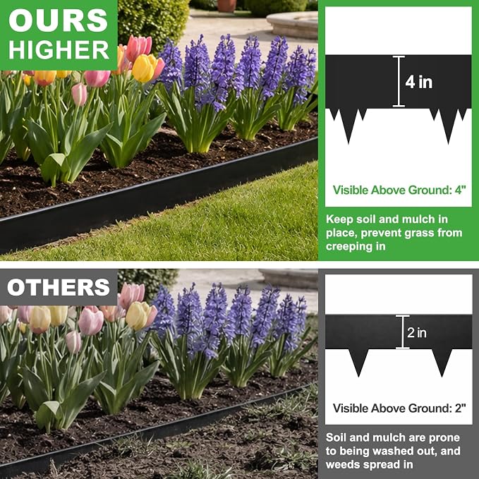 4-Pack Metal Landscape Edging (13ft Total), 40" x 6.5" Steel Garden Edging Border w/ 4 Stakes, Rustproof Hammer-in Edging for Landscaping, Lawn, Yard, Tree Rings, Flower Beds