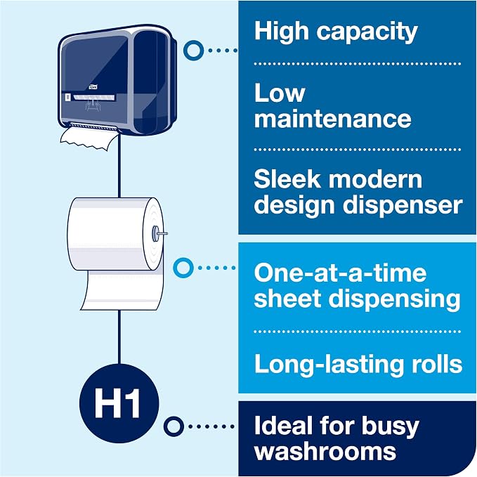 Tork Matic Soft Hand Towel Roll, White, Premium, H1, Quick-Absorbing, Long-Lasting, Thick 2-Ply, 6 Rolls x 575 ft, 290096