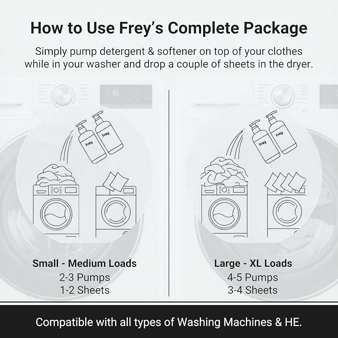 FREY The Complete Package - Concentrated Liquid Laundry Detergent, Fabric Softener, & Dryer Sheets (Fragrance-Free)