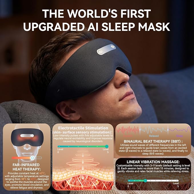 AI Smart Sleep Mask Aid Machine, Sleep Eye Mask with Sleep Monitoring, APP Control, White Noise & Meditation Music, 3D Breathable Light Blocking Eye Cover for Travel, Home, Office Naps (Black)