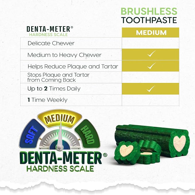 Ark Naturals Brushless Toothpaste – Medium Breeds, 18oz Bag, 2-Pack – Dog Dental Chew with Toothpaste Center – Freshen Breath and Reduce Plaque & Tartar with Dental Chews for Dogs | Dental Chew with Toothpaste Center to Freshen Breath, Reduce Plaque & ...