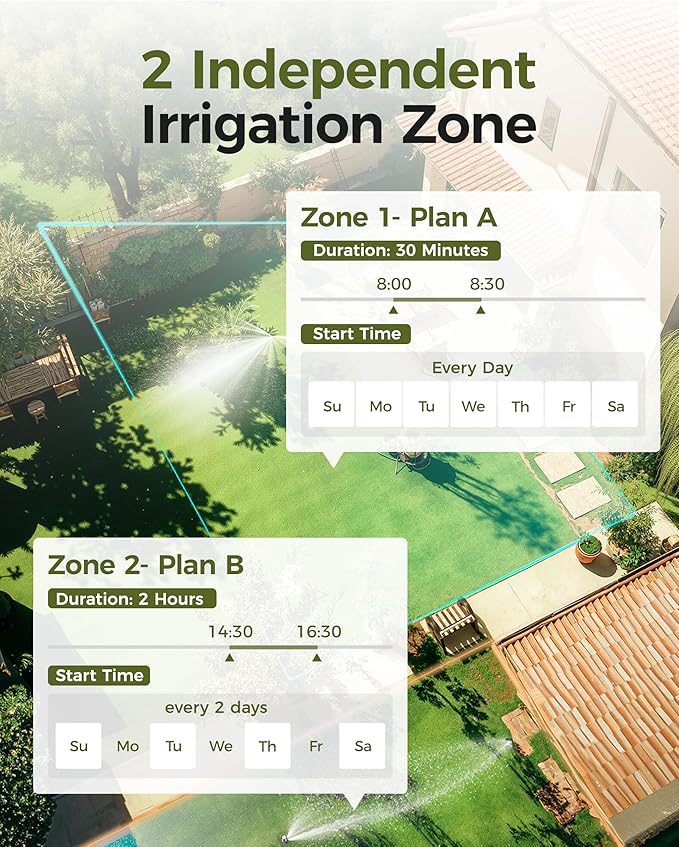 Diivoo Brass Sprinkler Timer 2 Zone, IP66 Waterproof Programmable Water Hose Timer 2 Outlet with Large Display, Rain Delay & Manual Watering for Outdoor Automatic Irrigation of Garden, Lawn, Yard