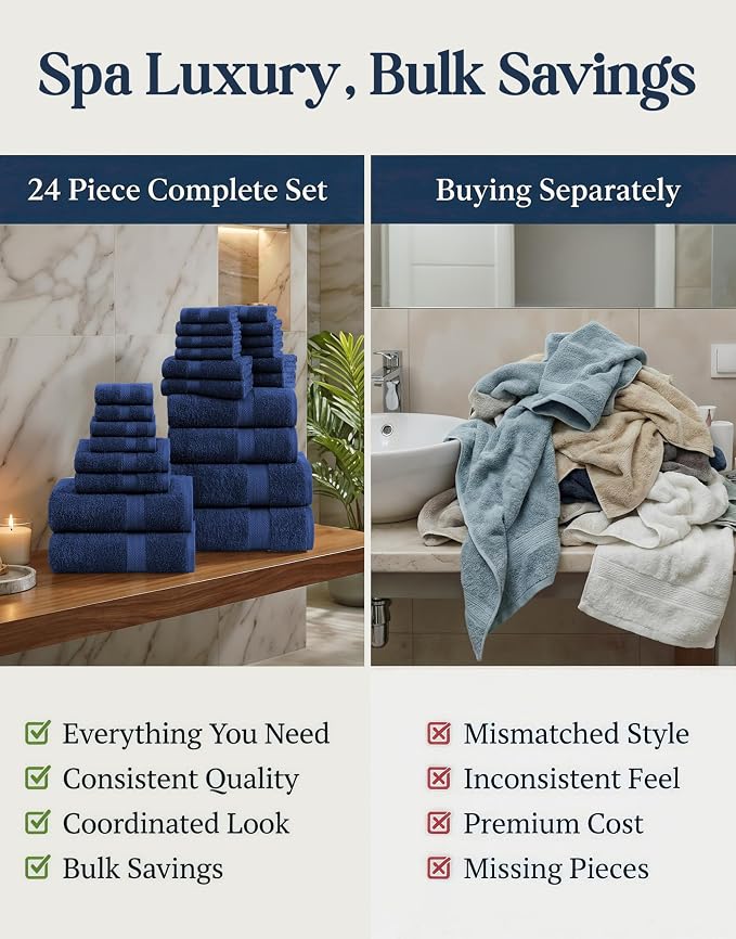 LANE LINEN Bathroom Towel Set 24 Piece Soft Absorbent Quick Dry - Navy | Set Of Towels - Easy-Care, Coordinated Colors, OEKO-TEX Certified, Ring-Spun Durability