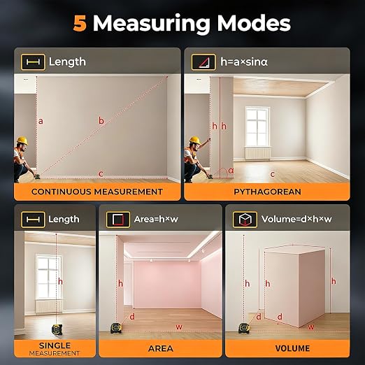Voice Intelligent Tools Tape Measure 3-in-1 Laser Digital Measuring Tape Ruler-LCD Backlight 5M/16Ft Tape & Laser 80m/262Ft Rangefinder,Crosshairs Markings,Data Storage (Yellow, 80m/262ft)