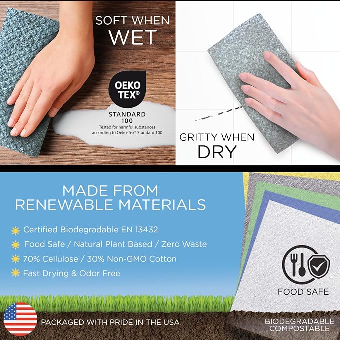 Swedish Dishcloths for Kitchen XL, 12 Sheet Roll, Biodegradable & Compostable, Reusable Paper Towel Cleaning Cloths, 11" x 10", No Odor, Washing Dishes, Ultra Absorbent Cellulose Sponge Towel, By LOLA