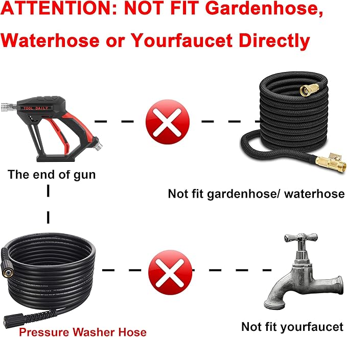 Tool Daily Short Pressure Washer Gun with Foam Cannon, Dual Connector Accessory, 1/4 Inch Quick Connect, 5 Spray Nozzle Tips, 1 Liter
