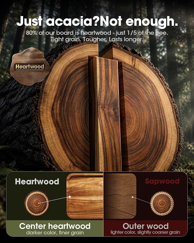 Starkbear Acacia Wood Cutting Board 15x11 Inch, Core-Cut Wooden Chopping Block for Kitchen with Sloped Juice Groove, Sleek Reversible Charcuterie Cheese Serving Tra