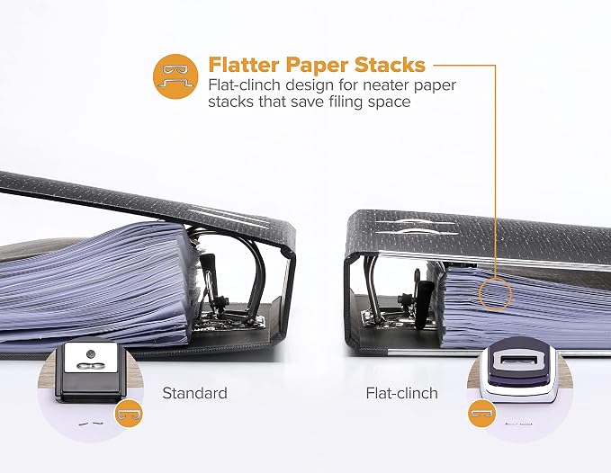 Bostitch Office Heavy Duty Stapler, 40 Sheet Capacity, No Jam, Half Strip, Fits into the Palm of Your Hand, For Classroom, Office or Desk, Chrome