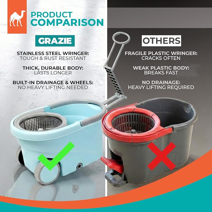Grazie Spin Mop & Bucket Set - 360° Self-Wringing System with Wheels, Stainless Steel Handle - Hands-Free Floor Cleaning for Hardwood, Tile, Laminate - Includes 6 Washable Microfiber Mop Head Refills