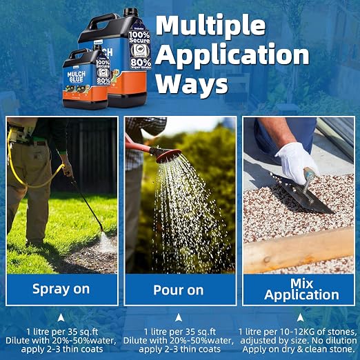 Mulch Glue-4 Gallon Covers 1292 Sq Ft (2X More Area)-Super Stick Rock Glue for Landscaping, Non-Toxic Pea Gravel Stabilizer, Weather-Resistant Binder for Pebbles, Pine Straw, Landscape Edging