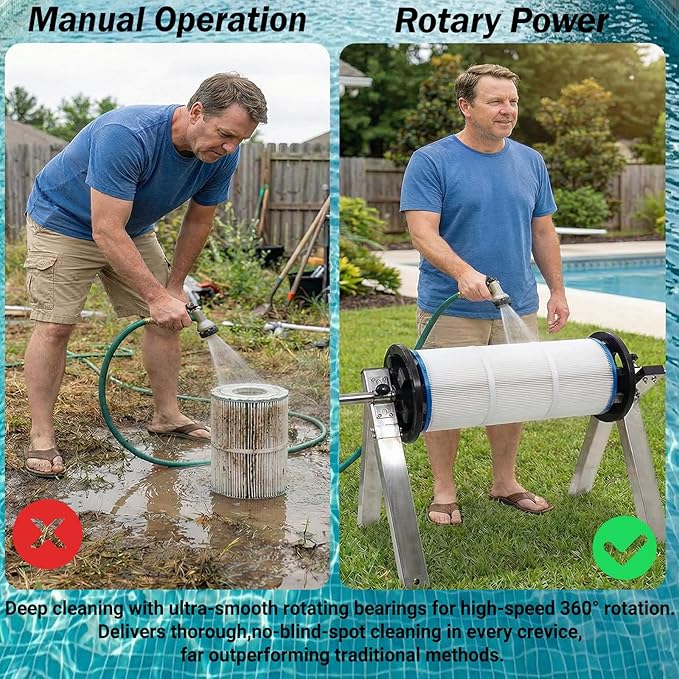 Pool Filter Cleaning Stand,Stainless Steel Pool Cartridge Filter Cleaner,360°Free Spinning Pool Cartridge Filter Cleaner for 3, 4 or 6 Inch Filters Up to 40",Cleaning Stand for Pools,Spas & Hot Tubs