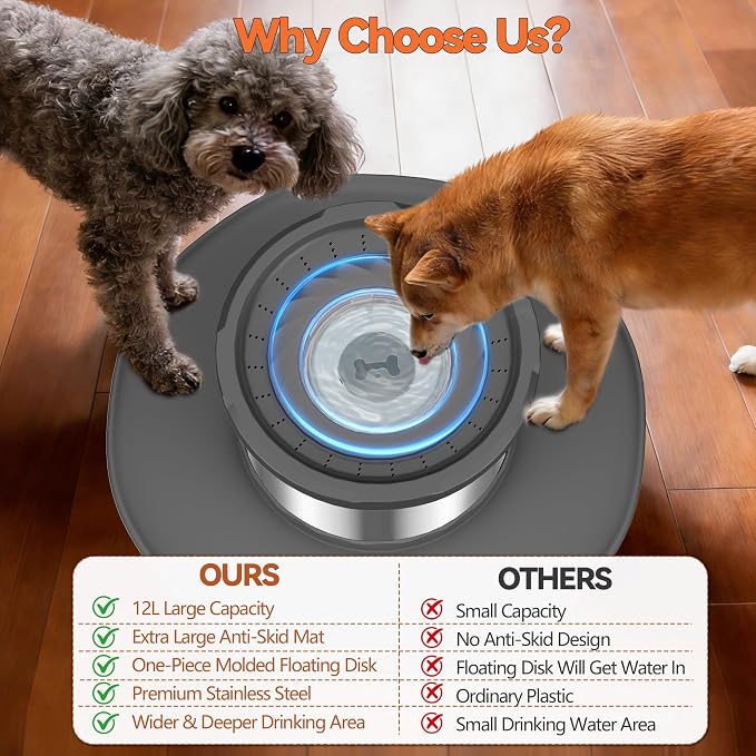 Decflow 12L No Spill Dog Water Bowl for Large Dogs, Stainless Steel Spill Proof Bowls with Suction Cup Anti-Skid Mat, Slow Drinking Feeder for Messy Drinkers, Heavy Duty Pet Bowls for Indoor/Outdoor