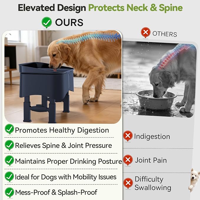 UPSKY 2.9Gal No Spill Dog Water Bowl, 4 Height Adjustable Elevated Bowl | Super Large Capacity, Slow Drinking Feeder, No-Splash, Anti-Slip, Folding Design, Suitable for Senior Dog and Multi-Pet Homes