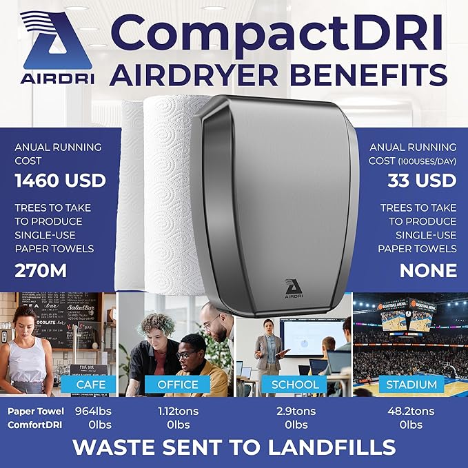 CompactDRI Automatic Hand Dryer - 1.0kW Low Noise Motor - 15-Second Dry Time - 70dBa Noise Output - ADA Compliant - Ideal for Commercial Spaces and Public Facilities - Stainless Steel