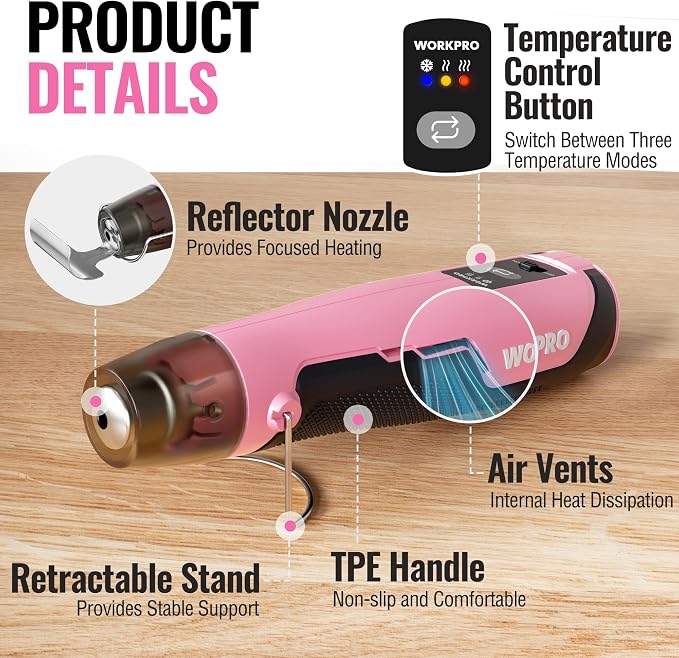 WORKPRO 7.2V Pink Cordless Mini Heat Gun, 1.5s Fast Heating