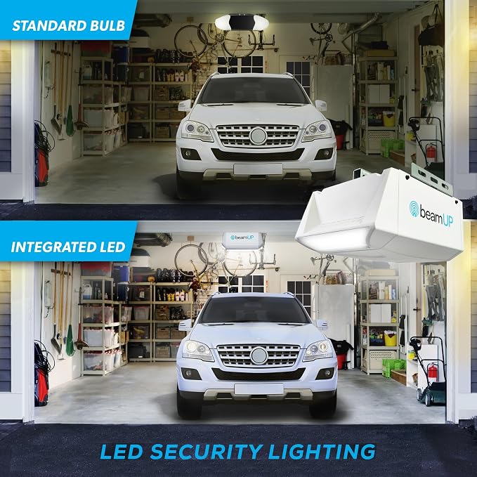 Pacer BU50 Overhead Garage Door Opener with Heavy-Duty Chain Drive for Single or Double Doors, Wall Mount, and Remote Garage Opener Included, Quick and Easy Installation, White