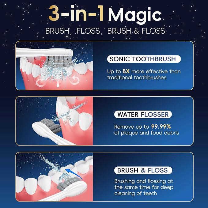 Electric Toothbrush with Water Flosser Combo,Sonic Flossing Toothbrush Gray | 3-in-1,5 Brush Modes,500ML Tank,Gum Care,Braces Friendly ,Bridge Cleaning Sonic Toothbrush & Water Flosser Combo
