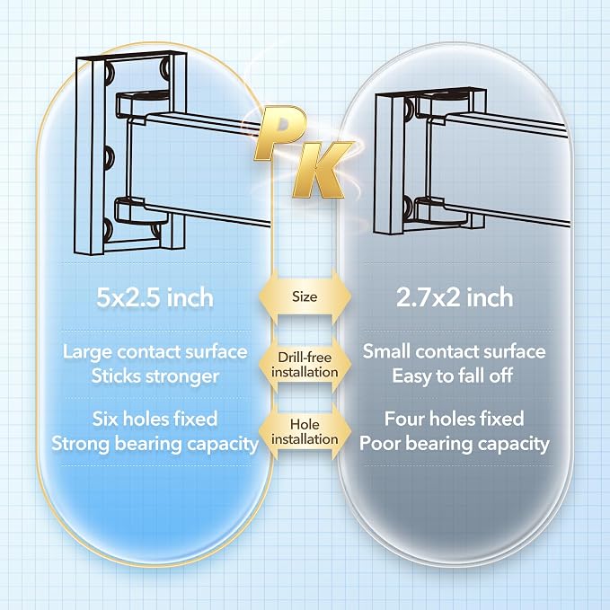 HEILAIYI Clothes Drying Rack,Laundry Drying Rack,Wall Mounted Clothes Rack,Laundry Rack Wall Mount,Folding Retractable Collapsible Drying Rack Clothing (Three-Poles,Loop Hooks,White)