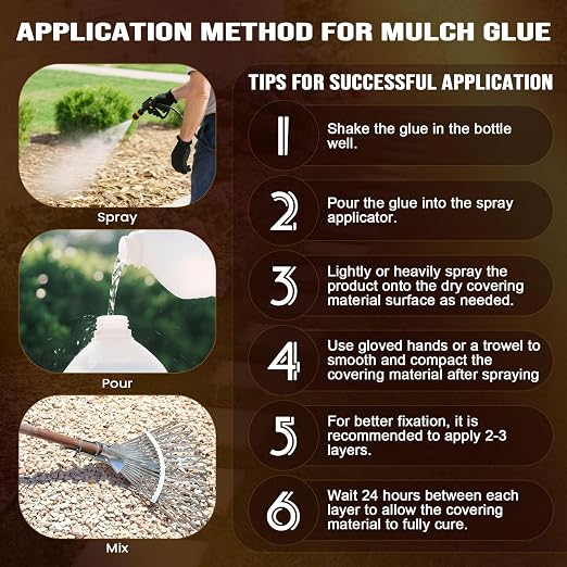 Mulch Glue - 32 OZ Rubber Mulch for Landscaping, Pet Safe Rock Glue | Ground Coverage Gravel Glue, Stone Sealer, Mulch Adhesive for Pathway, Patio, Plants, Fast Dry Non-Toxic No Mixing Required