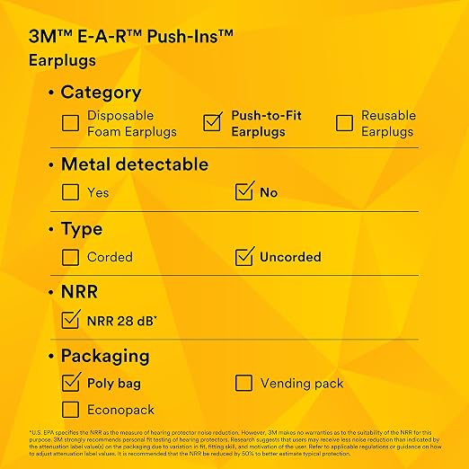 3M E-A-R Push-Ins Earplugs 318-1000, 28.0 dBs, 100 Pair, ANSI, Uncorded, No Roll, Push to Fit, Poly Bag