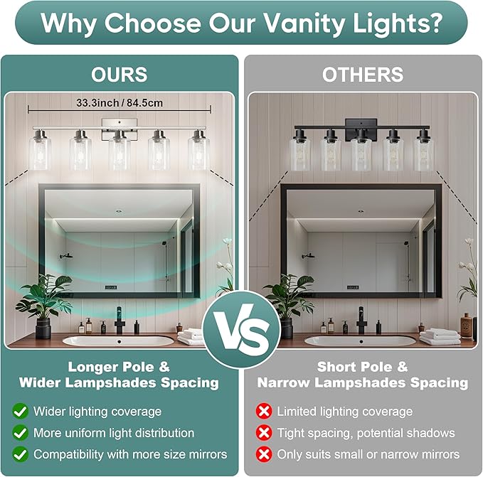 Ascher Bathroom Light Fixtures, 5-Light Vanity Light Over Mirror, Brushed Nickel Wall Sconces with Clear Glass Shades, Wall Lamp for Living Room Bedroom, E26 Base(Bulbs Not Included)