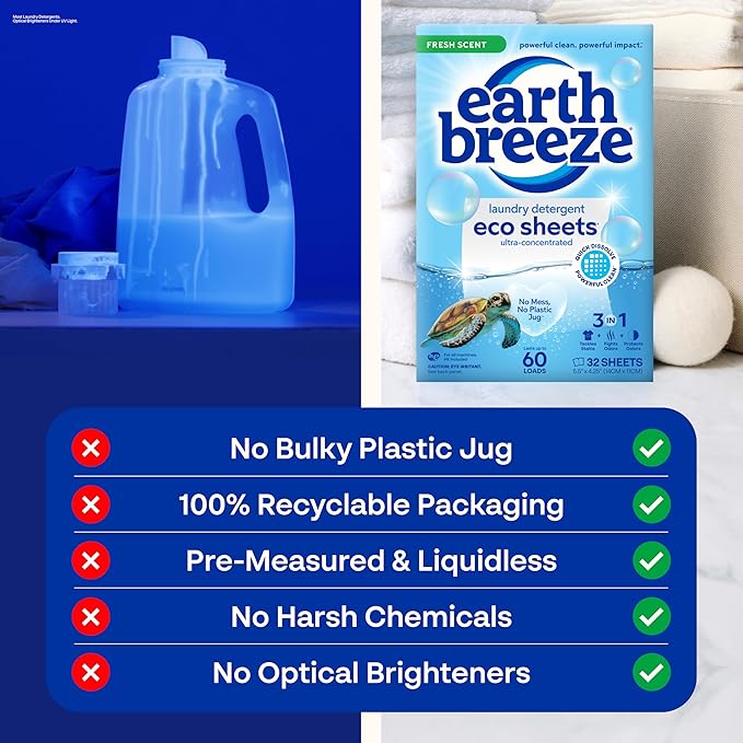 Earth Breeze Laundry Detergent Sheets Fresh Scent - 60 Loads Eco Liquidless Soap - Travel-Friendly for Hot & Cold Cycles, Tackles Tough Stains & Odors - Gentle on Skin, 30 Ct