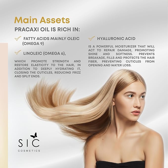 SIC Technology 3000 Home Care Kit – Shampoo, Mask & Defrizzer with Pracaxi Oil & Hyaluronic Acid – Hydrates, Nourishes, Repairs Damage, Reduces Frizz & Prolongs Straightening Effects Hair Care System