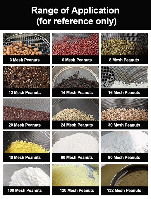 All 304 Stainless Steel 80 Mesh Test Sieve (0.18mm), 8 Inch/20cm Diameter, Powder Sifter & Lab Strainer, Fine Mesh Screen for Dry Spices, Lab Testing & Fine Particles