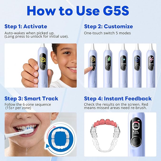 SAKYPRORAL Kids Electric Toothbrush for Boys Teens (6-15Y), Smart Screen with Brushing Score, Soft Bristles, Visual Timer for Braces, 150 Days Battery with Travel Case (Blue)