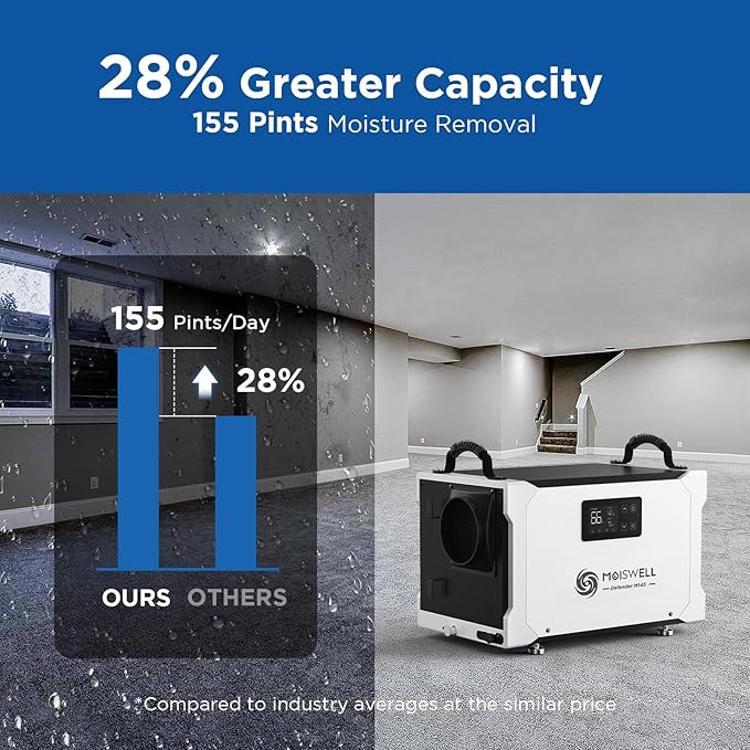 155 Pint Commercial Dehumidifier with Drain Hose for Crawl Spaces, Basements, Industry Water Damage Unit, Large Capacity, Compact, Portable, Auto Defrost, Memory Starting