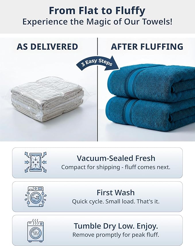 LANE LINEN 100% Cotton 4 Pack Bath Towels Set (28"x54") - Zero Twist, Large Cotton Towels for Bathroom - Quick Dry, Soft & Absorbent Bath Towel Set - Pre Shrunk, Wide Variety of Colors - Sea Port
