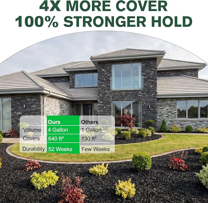 Teexpert Mulch Binder for Landscaping, Rock Glue, Pea Gravel Adhesive Concentrate 512oz, Heavy Duty Outdoor Stone Lock for Slope, Between Paver, Flower Bed, Fast Dry Mulch Anchor Safe for Plants Pets