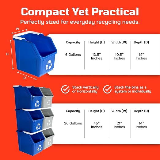 Multi Bin Recycling System with Three Stackable 6 Gallon Recycle Bins for Kitchen Use – Recycling Trash Can Set for Office, Garage, Businesses (6 Pack, Blue/Grey)